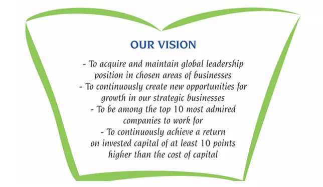 our-vision